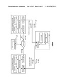 TRANSFERRING DATA UTILIZING A TRANSFER TOKEN MODULE diagram and image