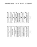 TRANSFERRING DATA UTILIZING A TRANSFER TOKEN MODULE diagram and image