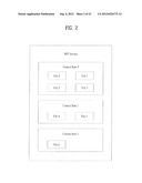 METHOD OF PROCESSING NON-REAL TIME SERVICE AND BROADCAST RECEIVER diagram and image