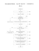 METHOD OF PROCESSING NON-REAL TIME SERVICE AND BROADCAST RECEIVER diagram and image