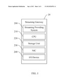 MULTIMEDIA DATA STREAMING SYSTEM AND METHOD diagram and image