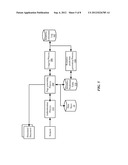 Setting Cookies in Conjunction with Phased Delivery of Structured     Documents diagram and image