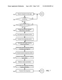 Setting Cookies in Conjunction with Phased Delivery of Structured     Documents diagram and image