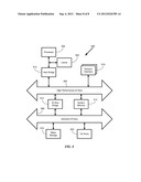 Setting Cookies in Conjunction with Phased Delivery of Structured     Documents diagram and image