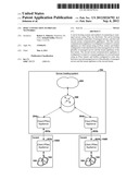 IPSEC Connection to Private Networks diagram and image