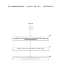 Network Appliance with Integrated Local Area Network and Storage Area     Network Extension Services diagram and image