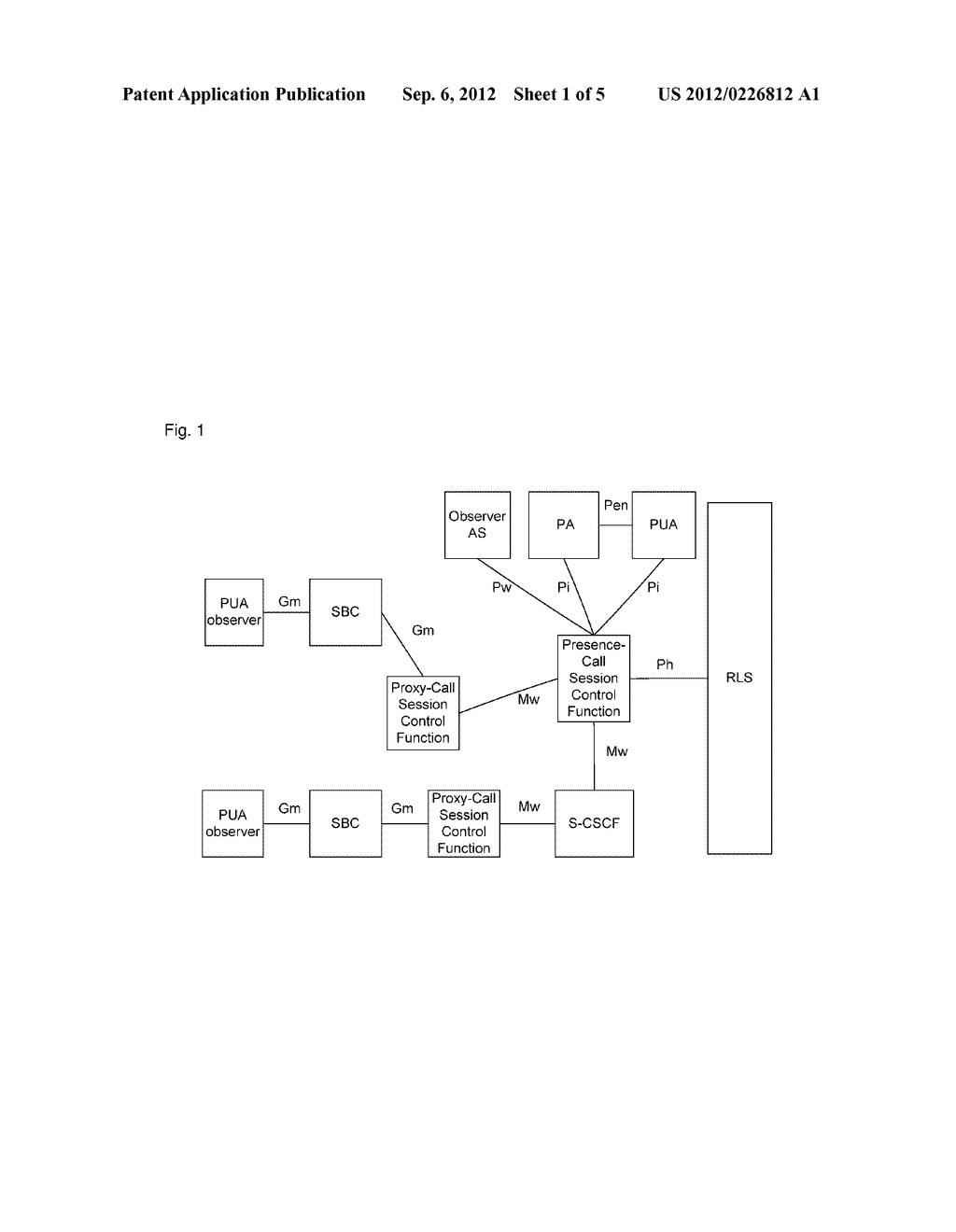 Method and system for subscription service in IP multimedia subsystem     network - diagram, schematic, and image 02