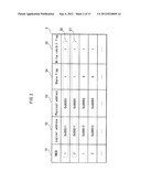 VIRTUAL COMPUTER SYSTEM, AREA MANAGEMENT METHOD, AND PROGRAM diagram and image