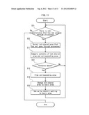 VIRTUAL COMPUTER SYSTEM, AREA MANAGEMENT METHOD, AND PROGRAM diagram and image