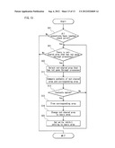 VIRTUAL COMPUTER SYSTEM, AREA MANAGEMENT METHOD, AND PROGRAM diagram and image