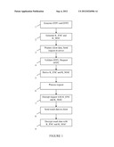 Protocol And Method For Client-Server Mutual Authentication Using     Event-Based OTP diagram and image