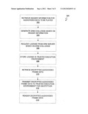 Content Playback APIS Using Encrypted Streams diagram and image