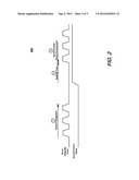 STAGGERED POWER-UP AND SYNCHRONIZED RESET FOR A LARGE ASIC OR FPGA diagram and image