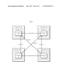 ACCELERATING RECOVERY IN MPI ENVIRONMENTS diagram and image