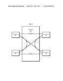 ACCELERATING RECOVERY IN MPI ENVIRONMENTS diagram and image