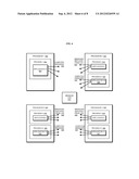 ACCELERATING RECOVERY IN MPI ENVIRONMENTS diagram and image