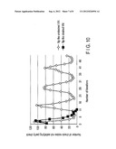 ERROR CORRECTION DECODER AND STORAGE APPARATUS diagram and image