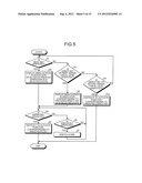 VIDEO DISPLAY DEVICE AND MENU SCREEN DISPLAY METHOD diagram and image