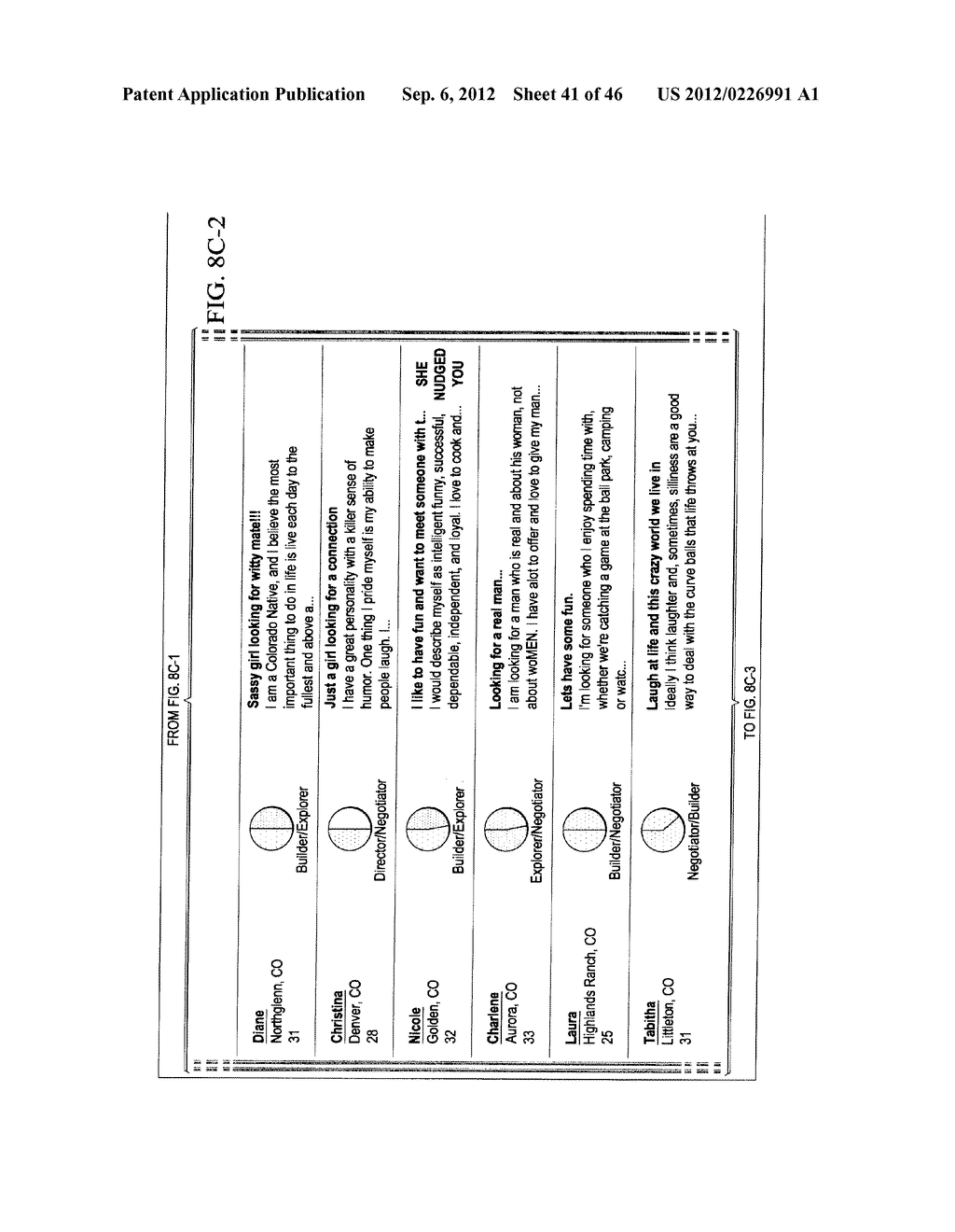 SYSTEM AND METHOD FOR PROVIDING ENHANCED MATCHING BASED ON QUESTION     RESPONSES - diagram, schematic, and image 42