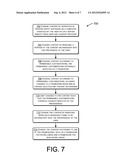 Content Customization with Security for Client Preferences diagram and image