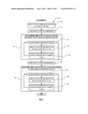 REAL TIME DRC ASSISTANCE FOR MANUAL LAYOUT EDITING diagram and image