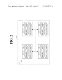 MANAGING DYNAMIC CONFIGURATION DATA diagram and image