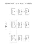 MANAGING DYNAMIC CONFIGURATION DATA diagram and image