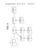 MANAGING DYNAMIC CONFIGURATION DATA diagram and image