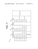 MANAGING DYNAMIC CONFIGURATION DATA diagram and image