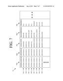 MANAGING DYNAMIC CONFIGURATION DATA diagram and image