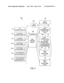 DISTRIBUTED RESOURCE MANAGEMENT IN A PORTABLE COMPUTING DEVICE diagram and image