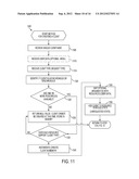 DISTRIBUTED RESOURCE MANAGEMENT IN A PORTABLE COMPUTING DEVICE diagram and image