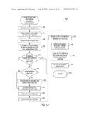 DISTRIBUTED RESOURCE MANAGEMENT IN A PORTABLE COMPUTING DEVICE diagram and image