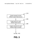 Workflow Processing System and Method with Database System Support diagram and image