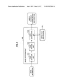 INFORMATION PROCESSING APPARATUS, INFORMATION PROCESSING METHOD, AND     PROGRAM diagram and image