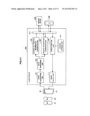 INFORMATION PROCESSING APPARATUS, INFORMATION PROCESSING METHOD, AND     PROGRAM diagram and image