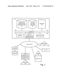 MOVIE ADVERTISING PLACEMENT OPTIMIZATION BASED ON BEHAVIOR AND CONTENT     ANALYSIS diagram and image