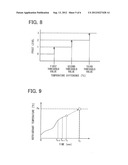 AIR-CONDITIONER FOR VEHICLE diagram and image