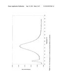 CHROMATOGRAPHY OF POLYOLEFIN POLYMERS diagram and image