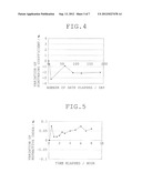 Liquid Living Body Phantom and Method of Making the Same diagram and image