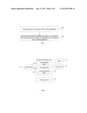 ELECTRONIC APPARATUS USE ENVIRONMENT DETECTING METHOD, ELECTRONIC     APPARATUS PERFORMANCE OPTIMIZING METHOD AND ELECTRONIC APPARATUS diagram and image