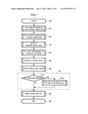 SHEET PROCESSING APPARATUS AND SHEET PROCESSING METHOD diagram and image