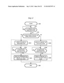 SHEET PROCESSING APPARATUS AND SHEET PROCESSING METHOD diagram and image