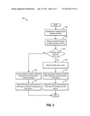 Method and System for Humidity Sensor Diagnostics diagram and image