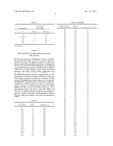 AZEOTROPIC AND AZEOTROPE-LIKE COMPOSITIONS OF METHYL PERFLUOROHEPTENE     ETHERS AND TRANS-1,2-DICHLOROETHYLENE AND USES THEREOF diagram and image