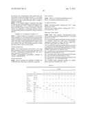 CONDUCTIVE ADHESIVE, SOLAR CELL, METHOD FOR MANUFACTURING SOLAR CELL, AND     SOLAR CELL MODULE diagram and image