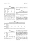 CONDUCTIVE ADHESIVE, SOLAR CELL, METHOD FOR MANUFACTURING SOLAR CELL, AND     SOLAR CELL MODULE diagram and image