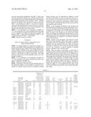 ASSEMBLIES COMPRISING A POLYIMIDE FILM AND AN ELECTRODE, AND METHODS     RELATING THERETO diagram and image