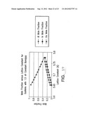 HETEROJUNCTION SUBCELLS IN INVERTED METAMORPHIC MULTIJUNCTION SOLAR CELLS diagram and image