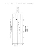 HETEROJUNCTION SUBCELLS IN INVERTED METAMORPHIC MULTIJUNCTION SOLAR CELLS diagram and image